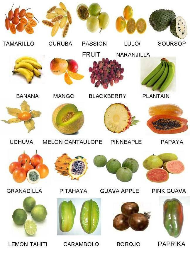 Fruits